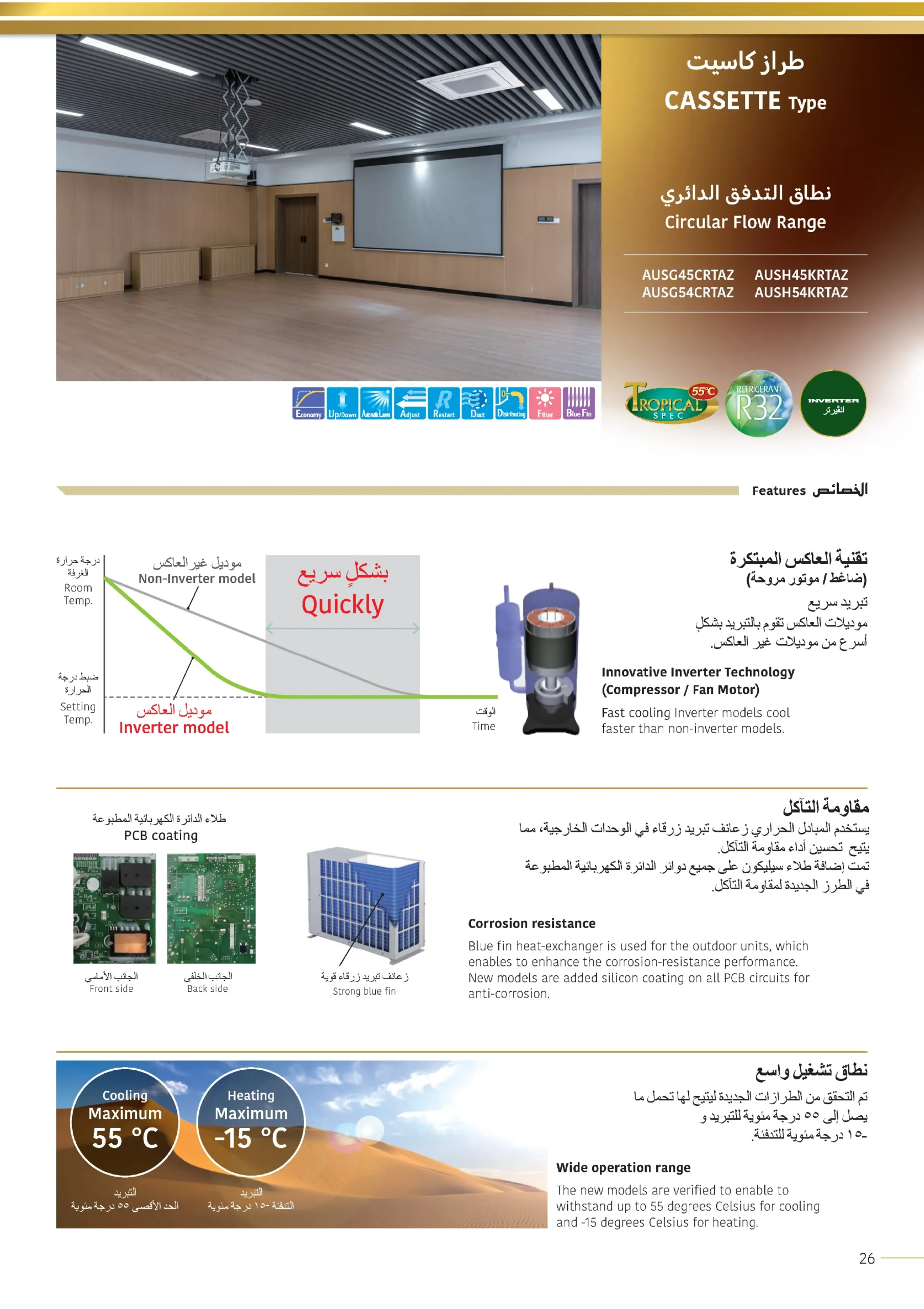 INVERTER COOL CASSETTE 45000 BTU - Image 2